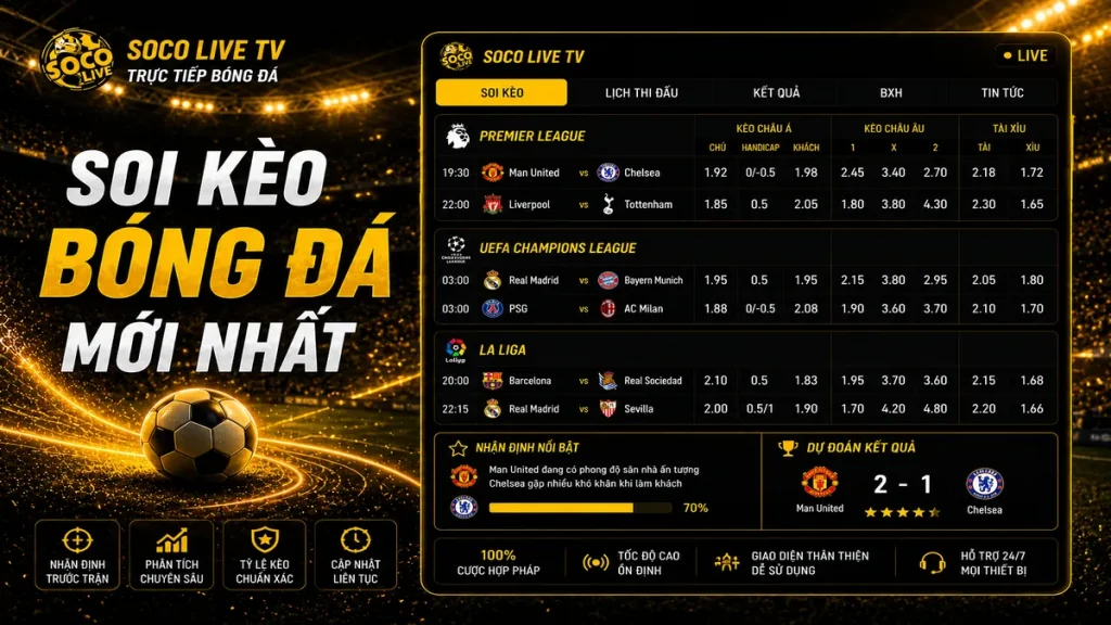 Soi kèo bóng đá mới nhất với nhận định trước trận và phân tích tỷ lệ kèo tại Socolive TV