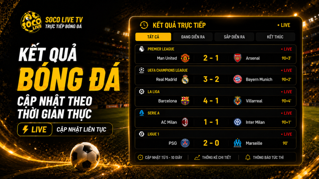 Kết quả bóng đá theo thời gian thực trên Socolive TV được cập nhật liên tục trong ngày
